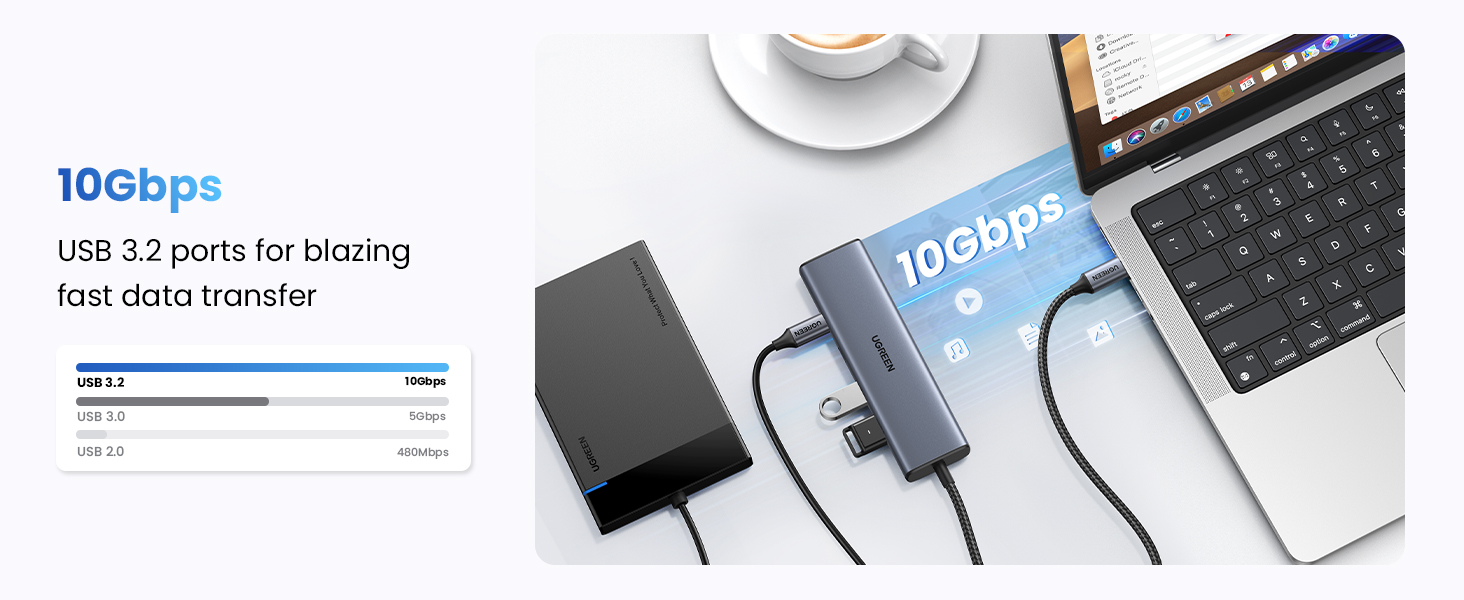 UGREEN USB C to Ethernet Adapter