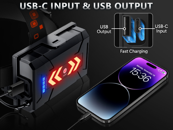 rechargeable headlamp