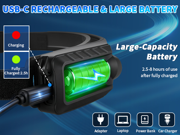 USB-C RECHARGEABLE &amp; LARGE BATTERY