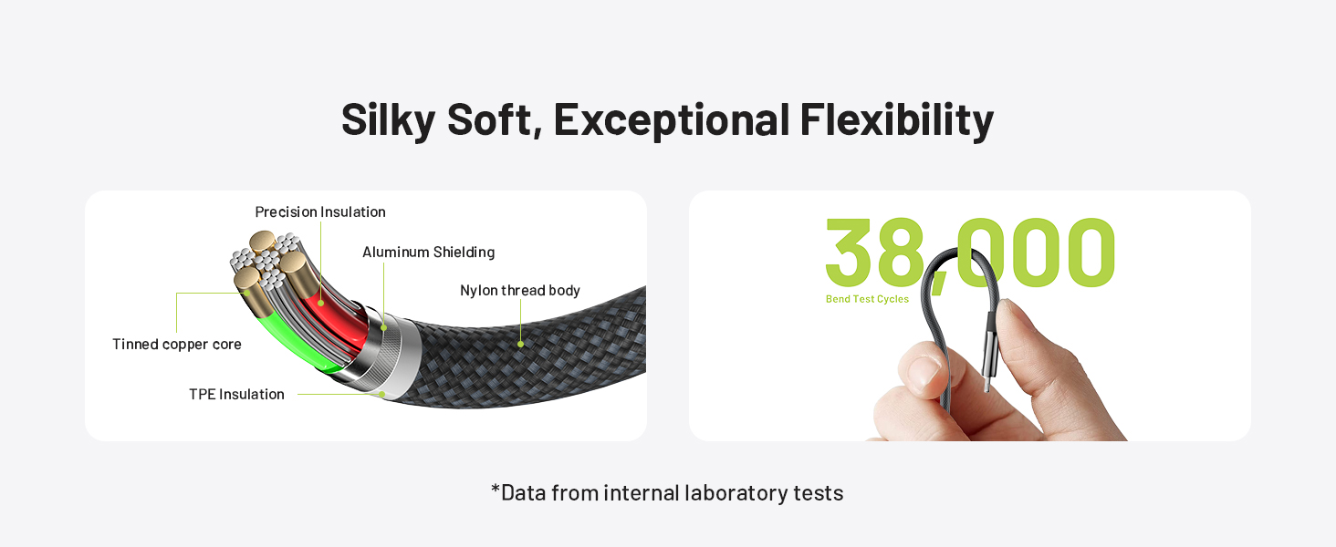 MFi Certified iPhone Cable
