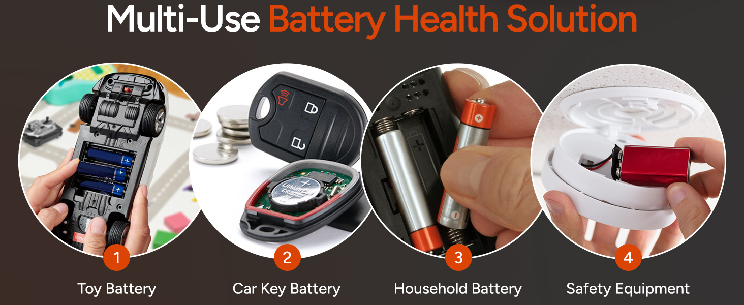 Text reads "Multi-Use Battery Health Solution". Four circular product images showing: Toy Battery, Car Battery, Industrial Battery, and Safety Equipment applications.