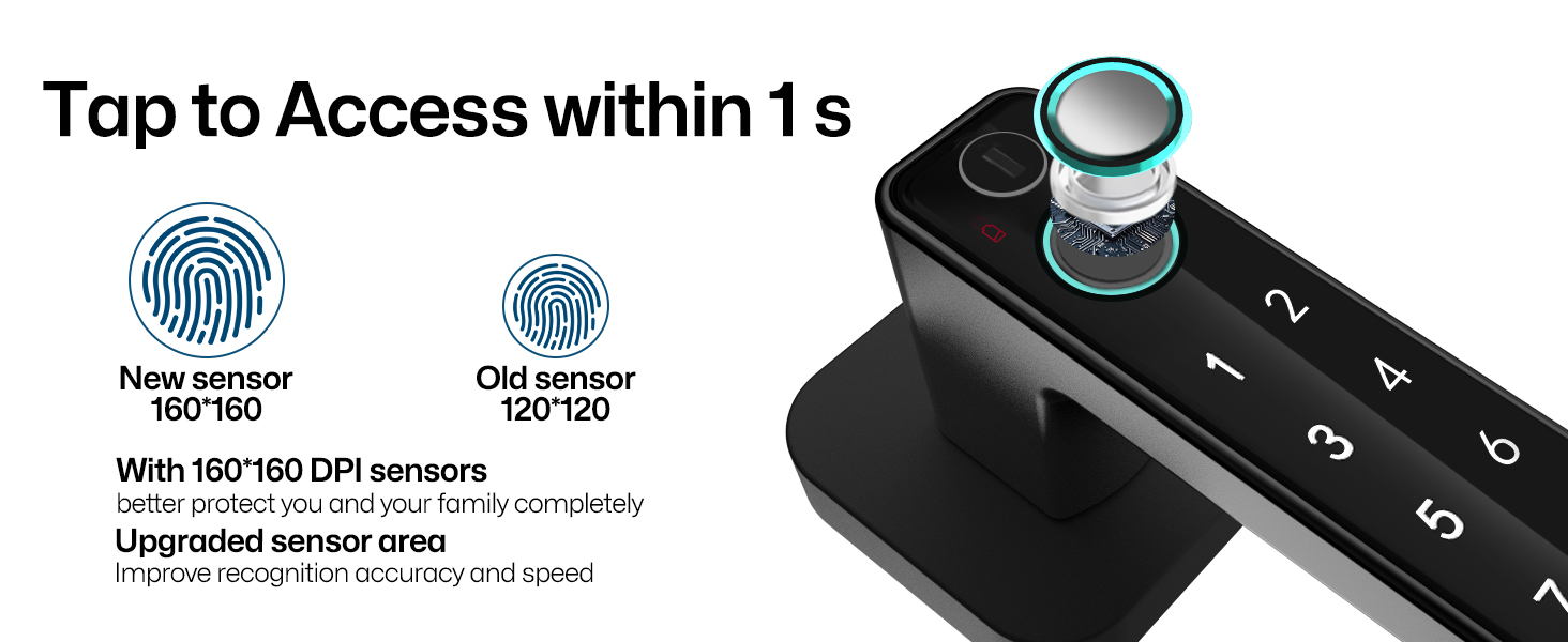 Tap to Access within 1s