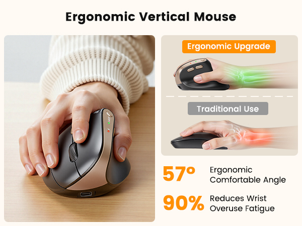 vertical mouse
