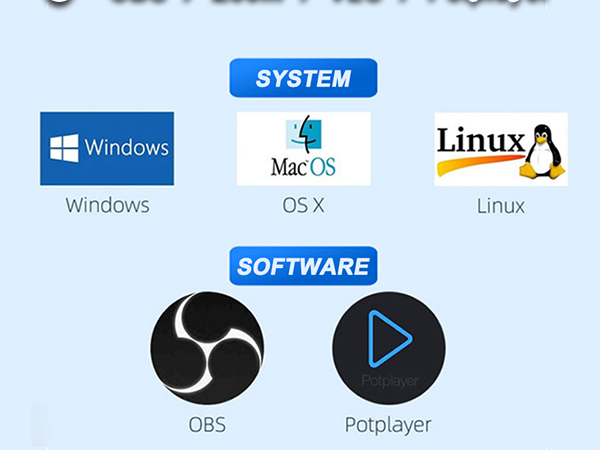 4K HDMI to USB 3.0 Type C Video Capture Card 1080P 60FPS