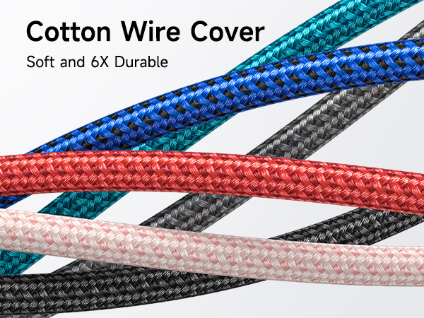 cotton wire cover