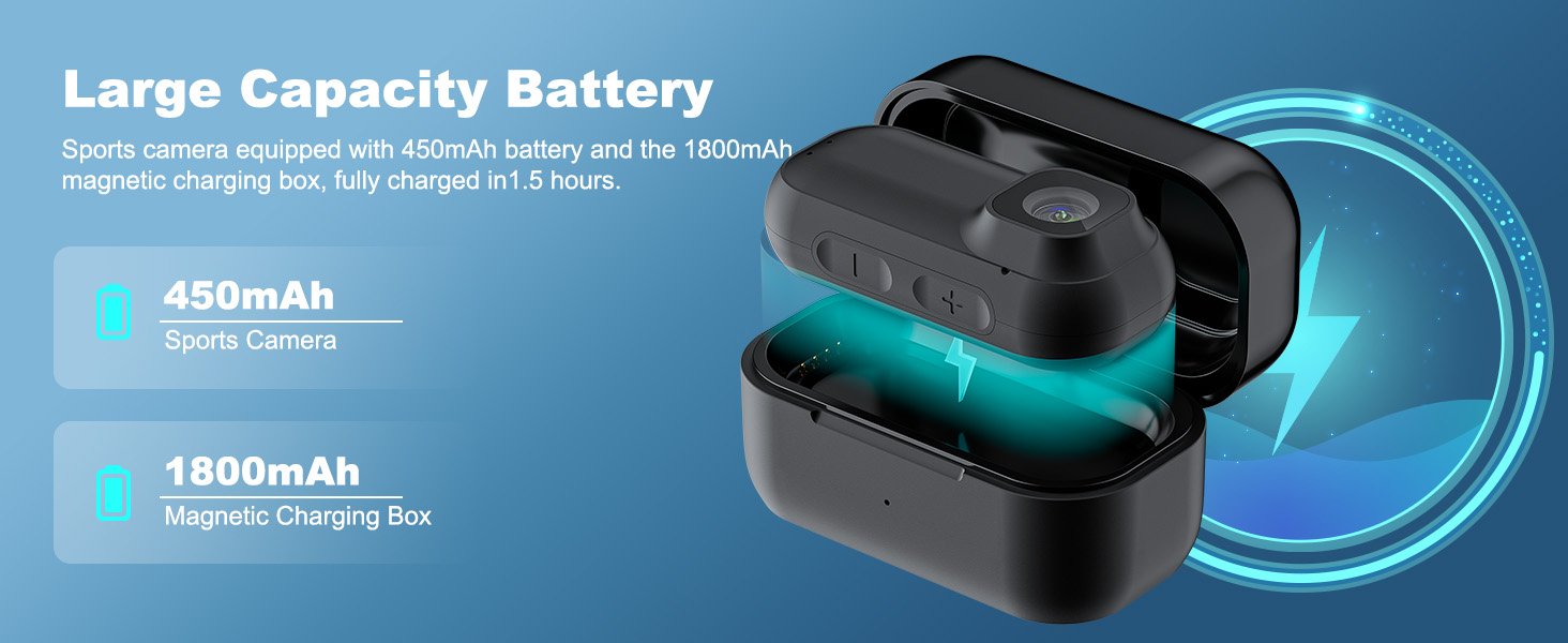 Text reads 'Large Capacity Battery 450mAh 1800mAh'. Product display showing wireless charging capabilities with blue technological graphics and battery indicators.