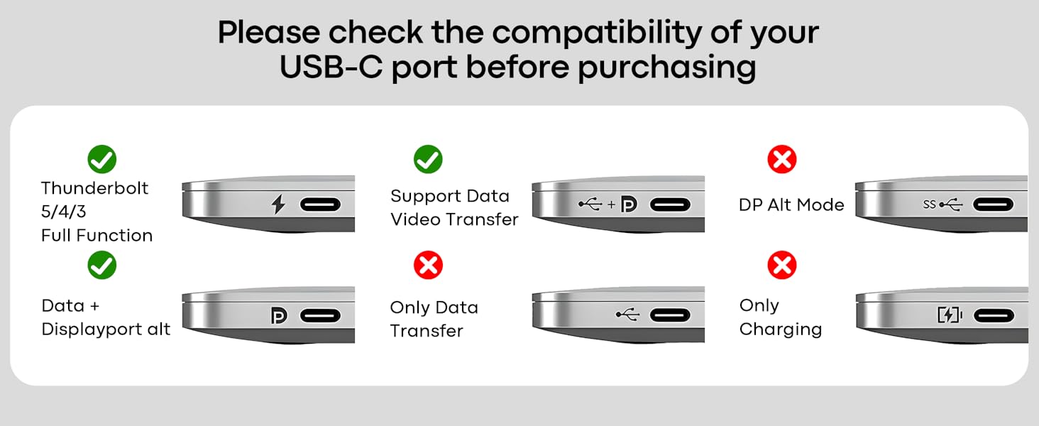 USB C to HDMI Multiport Adapter