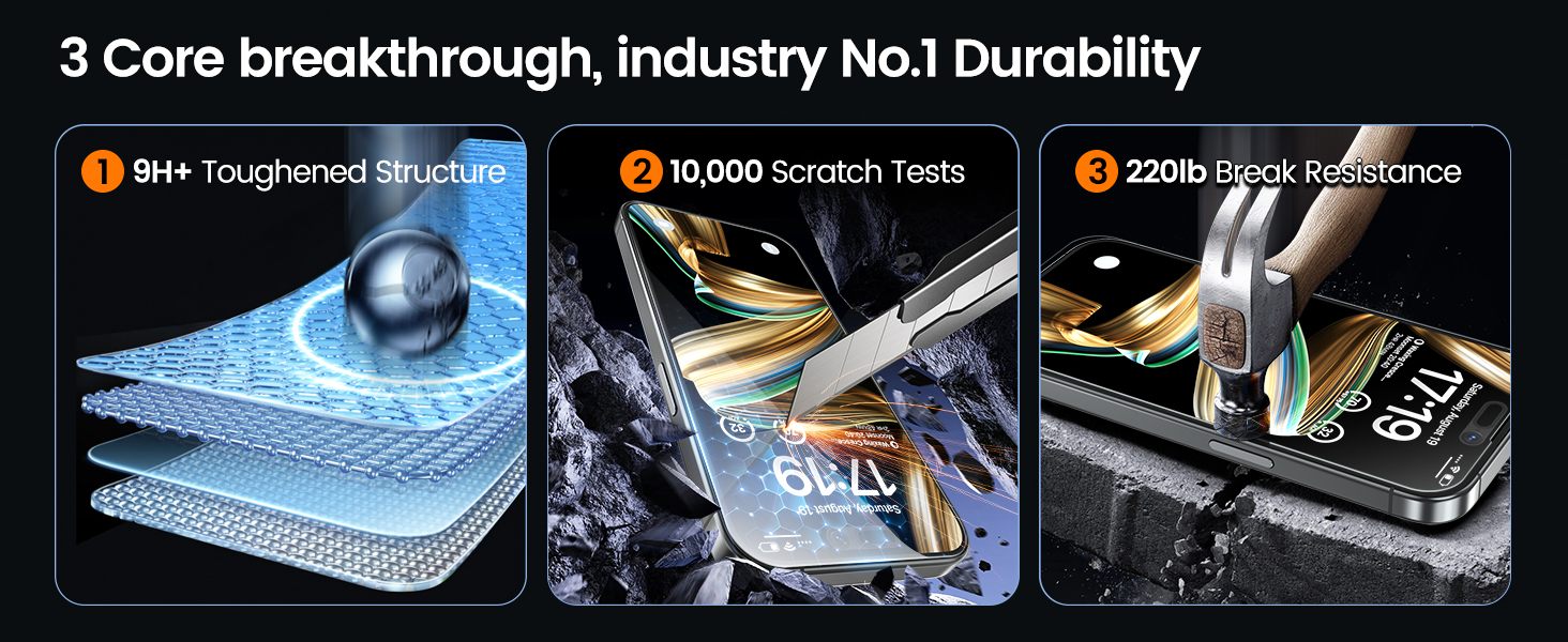 iphone 16 pro screen protector,Ease of installation,Fit,Value for money,Quality,Durability