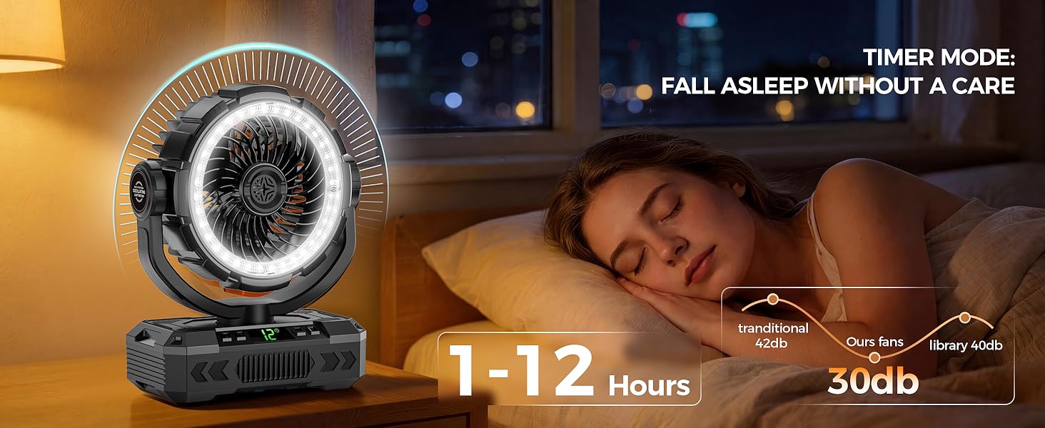 camping fan rechargeable