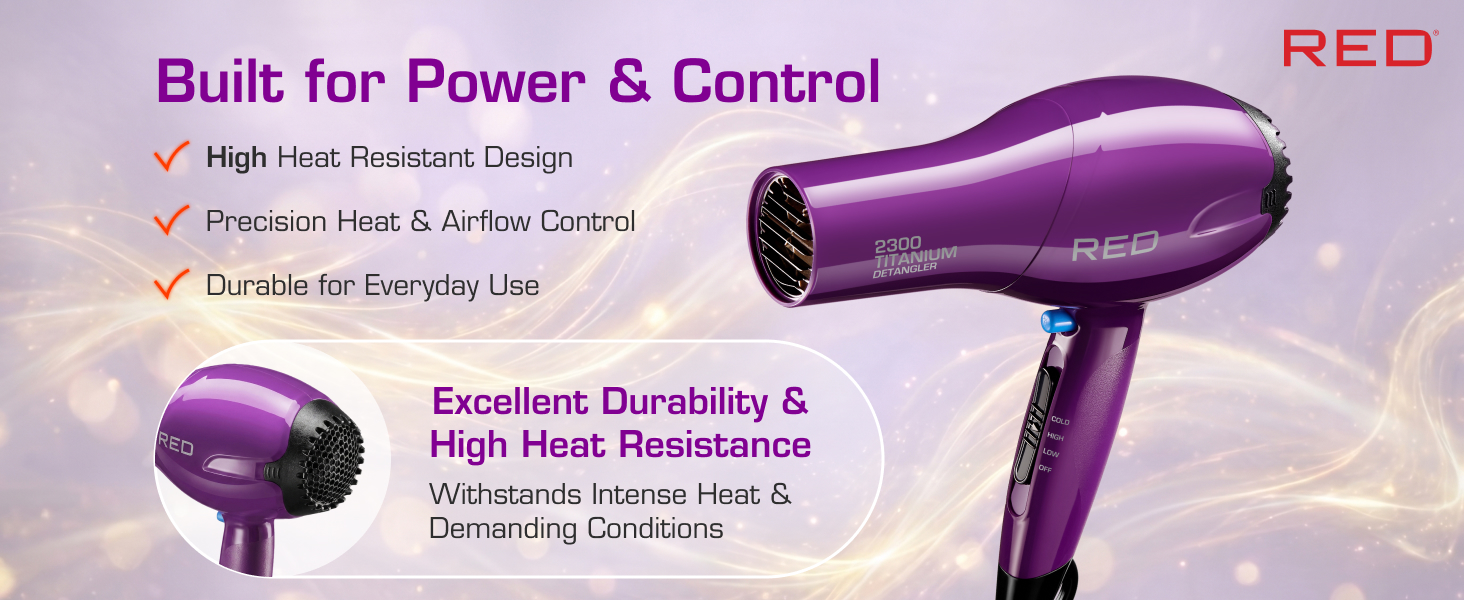 Built for Power &amp;amp; Control
