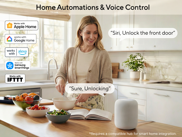 Unlock with Your Voice via Alexa;Siri; Google Assistant