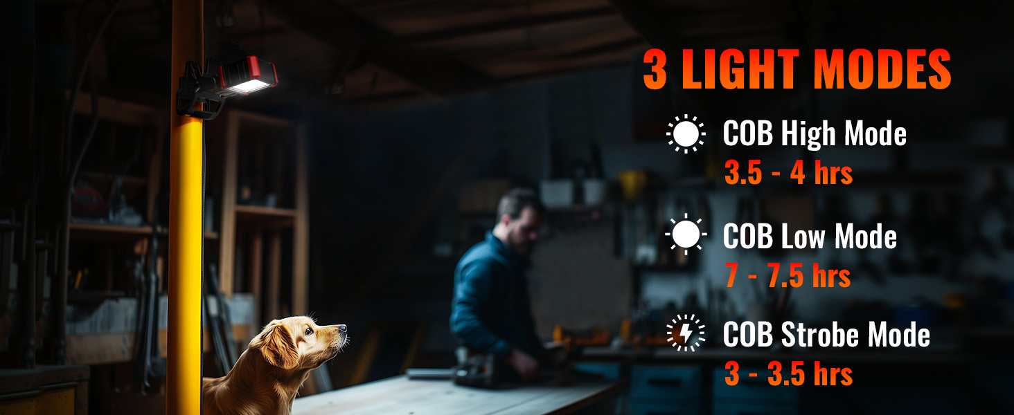 3 Light Modes