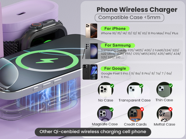 Wireless Charging Station, 7 in 1 Wireless Charger Stand with Alarm Clock