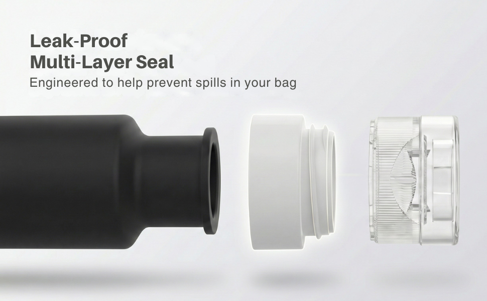 Text reads 'Leak-Proof Multi-Layer Seal' and 'Engineered to help prevent spills in your bag'. Multiple views of a white bottle cap mechanism showing cross-section and assembly details.