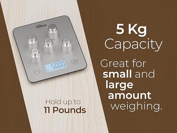 smart scale food