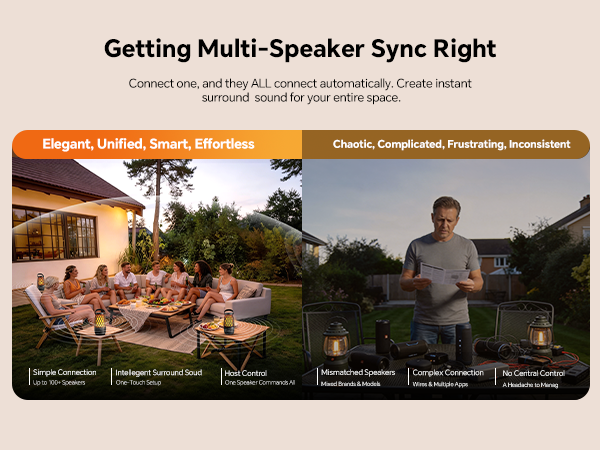 multi-sync speakers