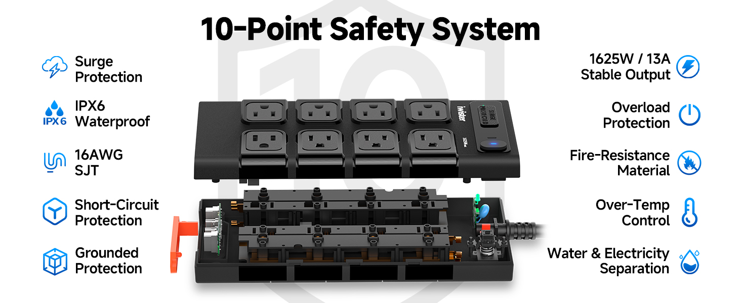 outdoor power strip