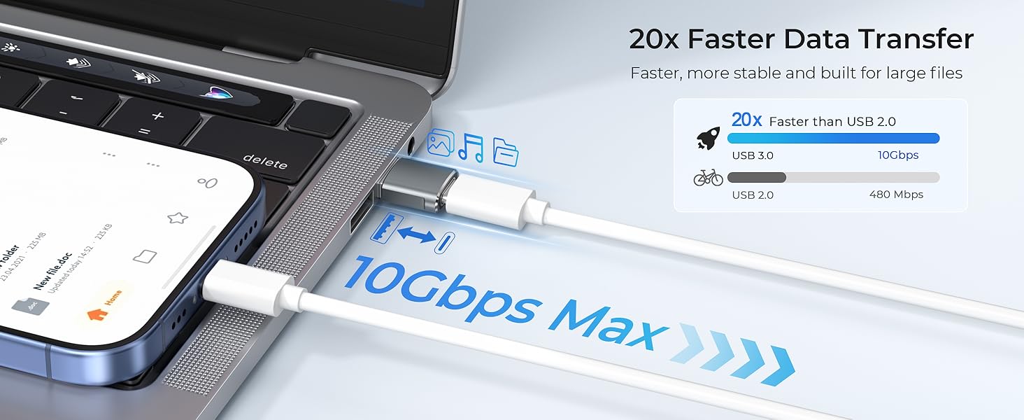 Text reads '20x Faster Data Transfer'. Screenshot or interface showing technical specifications with blue accents and data transfer information.