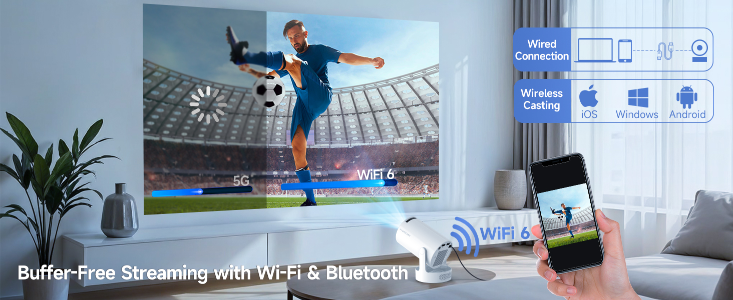 Mini Projector with WiFi 6 and Bluetooth 5.4