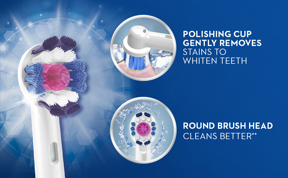 gently removes stains to whiten teeth. round brush head cleans better vs a regular manual toothbrush