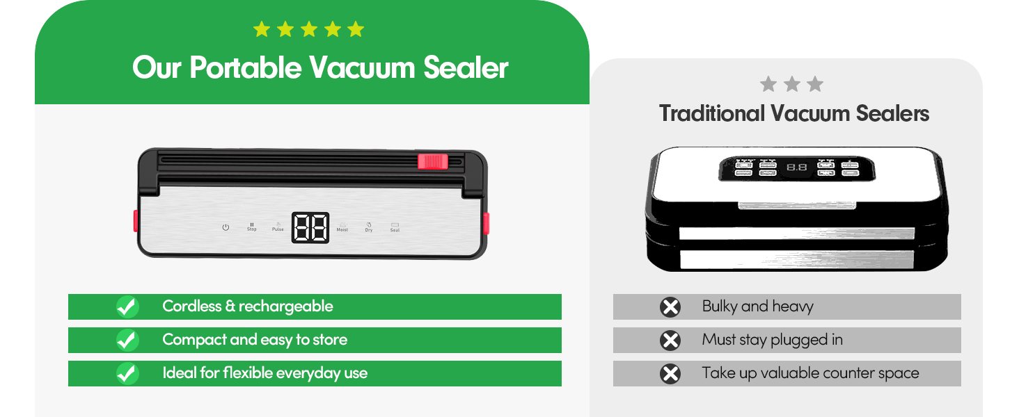 vacuum sealer machine for food
