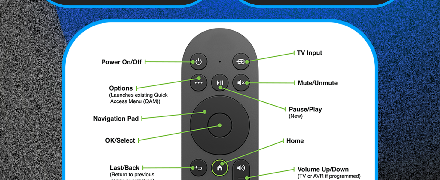 smart tv streaming remote media player remote tv box replacement remote voice search remote channel
