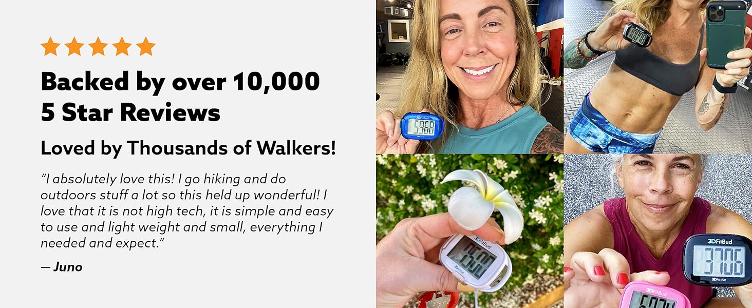 3DFitBud 5 Stars Reviews Desktop