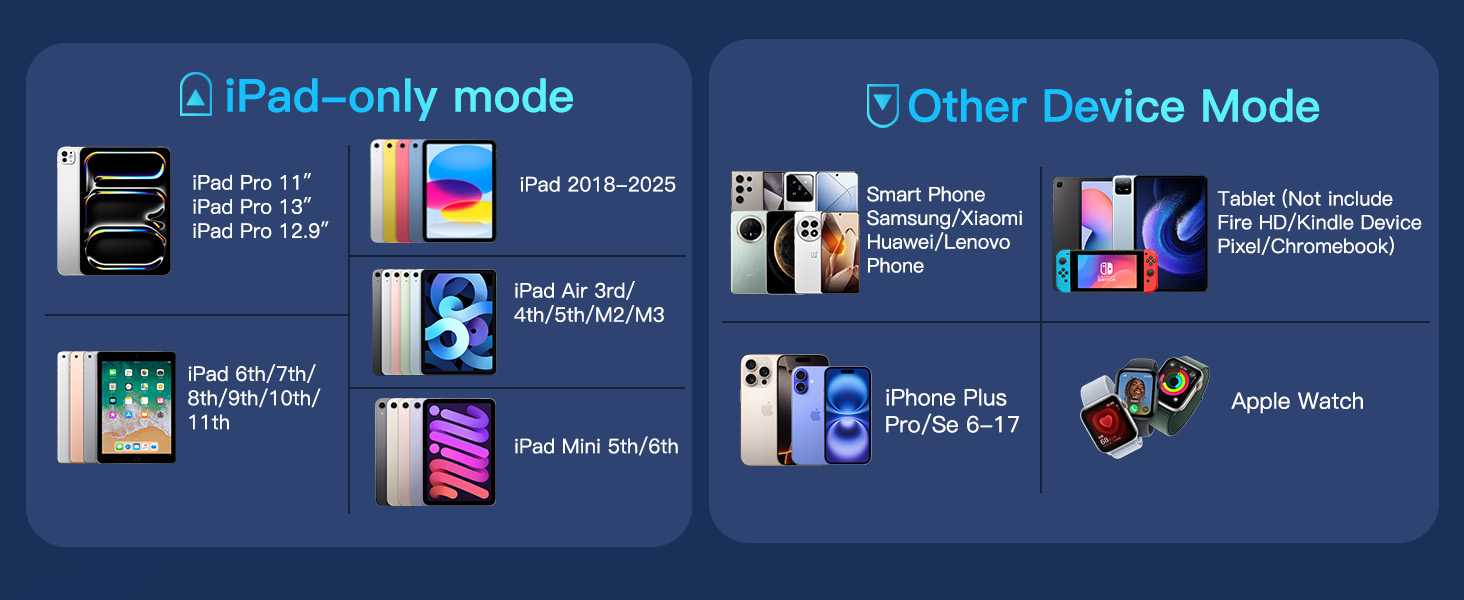 Upward button for ipad pro ipad min iPad mode downward button for iPhone iwatch smartphonels