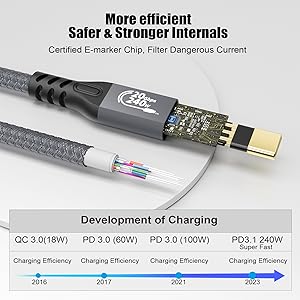 CHENLENIC USB3.2 gen 2 20g 240W 4K 3.1 thunderbolt 3 4 cable usb c cable type c charger extension