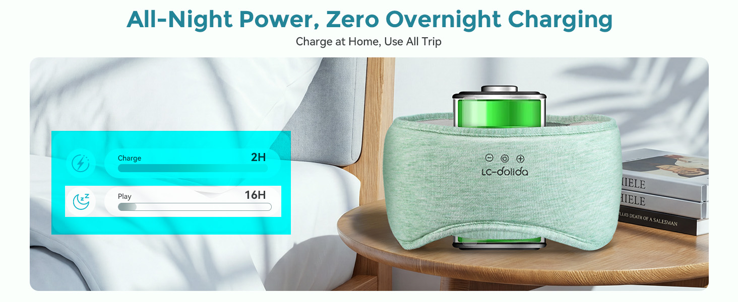 headphones for sleeping