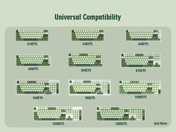 CHERRY PROFILE KEYCAPS