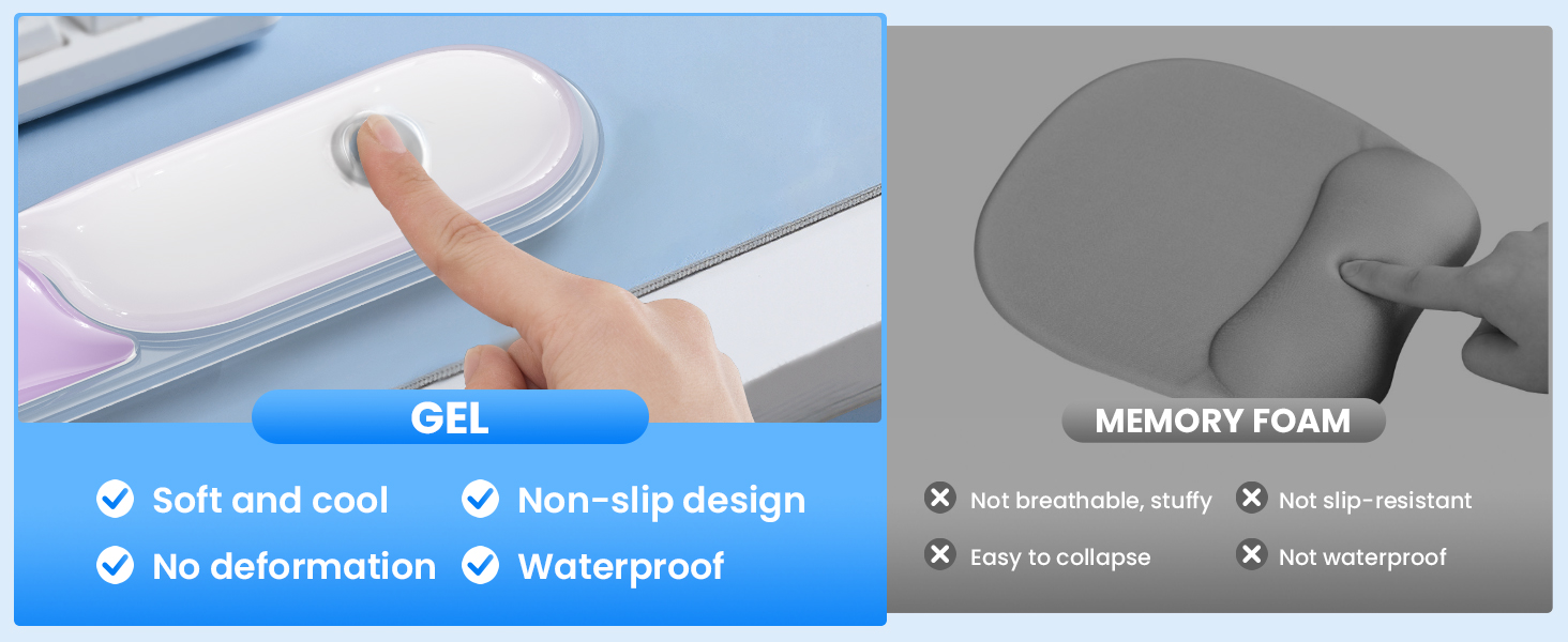 Silicone Gel Wrist Rest for Computer Keyboard