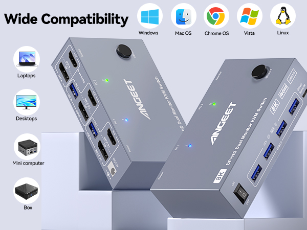 kvm switch 2 monitors 2 computers displayport hdmi