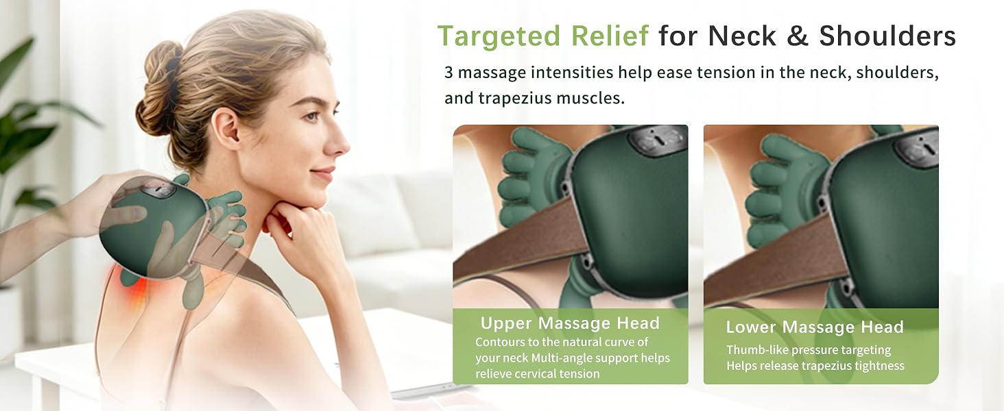 Targeted Relief for Neck &amp;amp; Shoulders