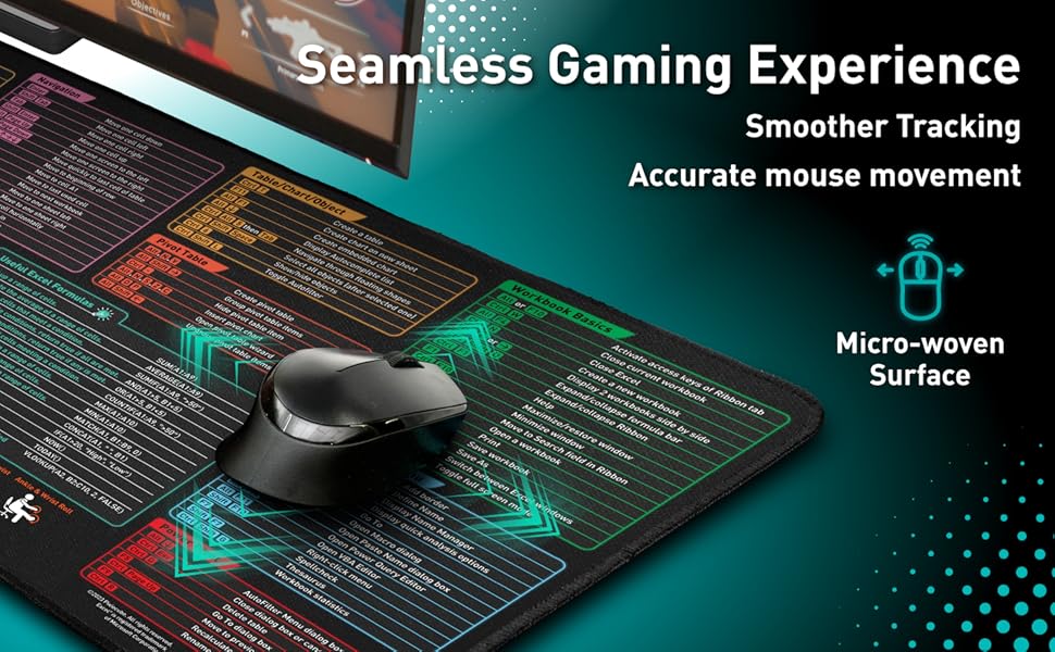 Excel Shortcuts Gaming Mouse pad