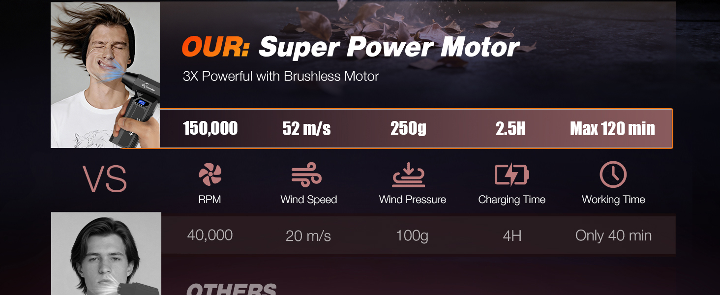 compressed air duster