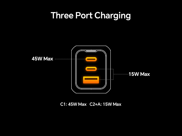 65w usb c fast charger