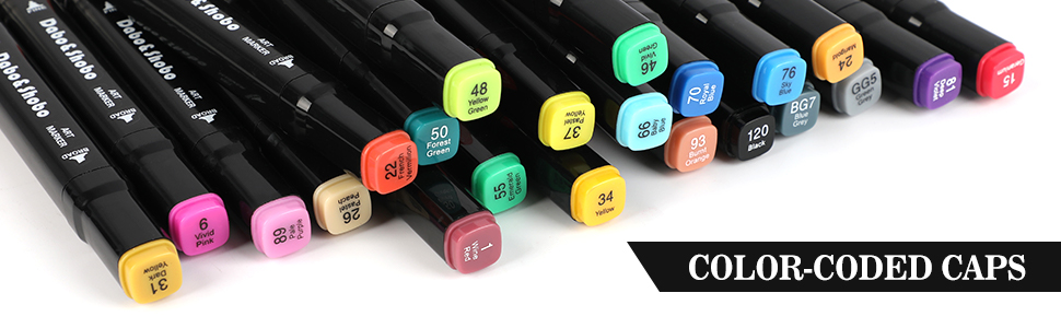 color-coded caps