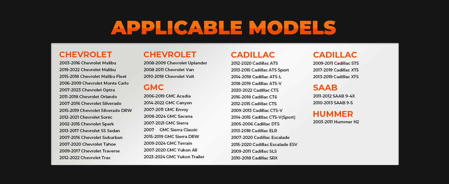 FITMENT- APPLICABLE MODELS