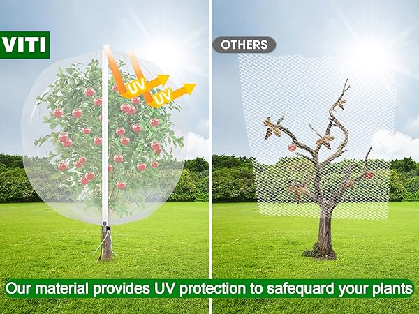 Fruit Trees Netting Zipper