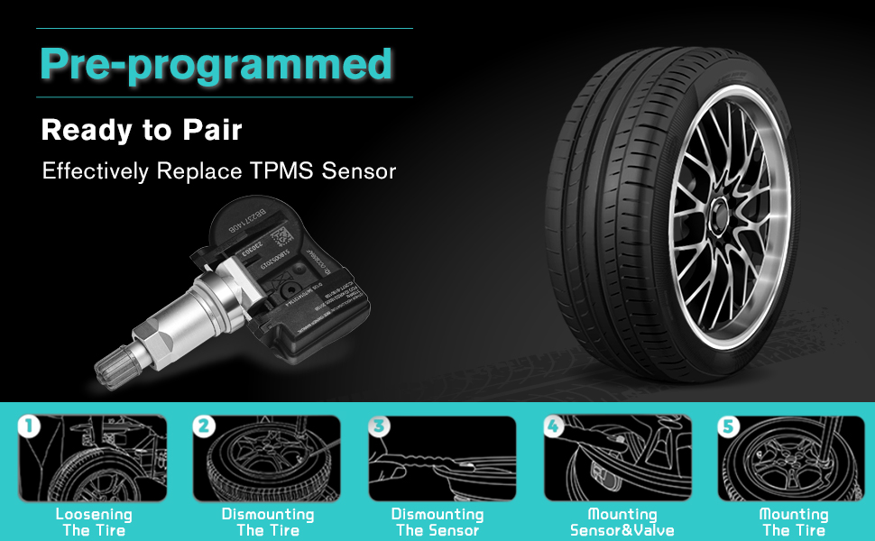 TPMS