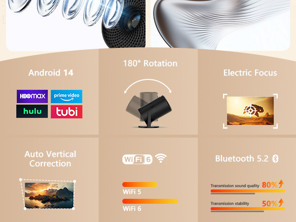 mini projector for iphone