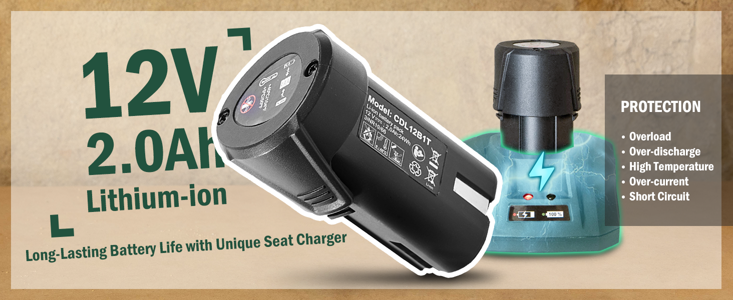 orbital polisher for cars