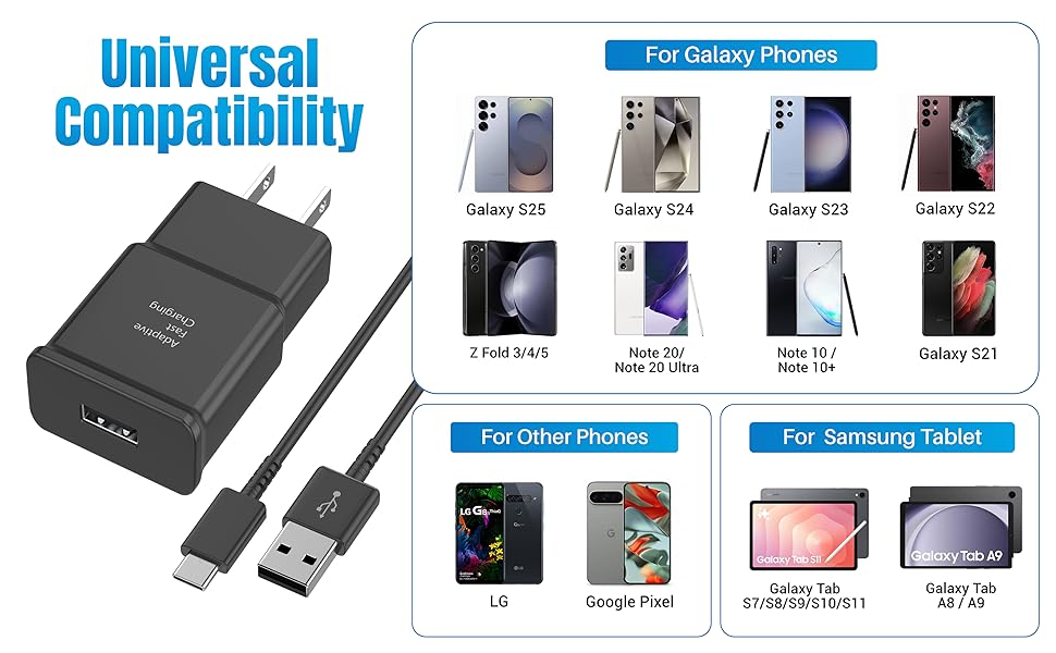 Fast Charger set for Samsung Galaxy S24, S23