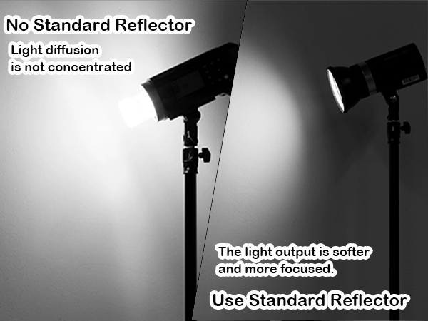 7&amp;#34; Standard Reflector Lamp Shade Dish Diffuser with 60° Honeycomb Grid