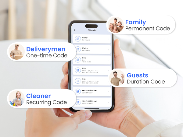 Remote PIN Code Mangement