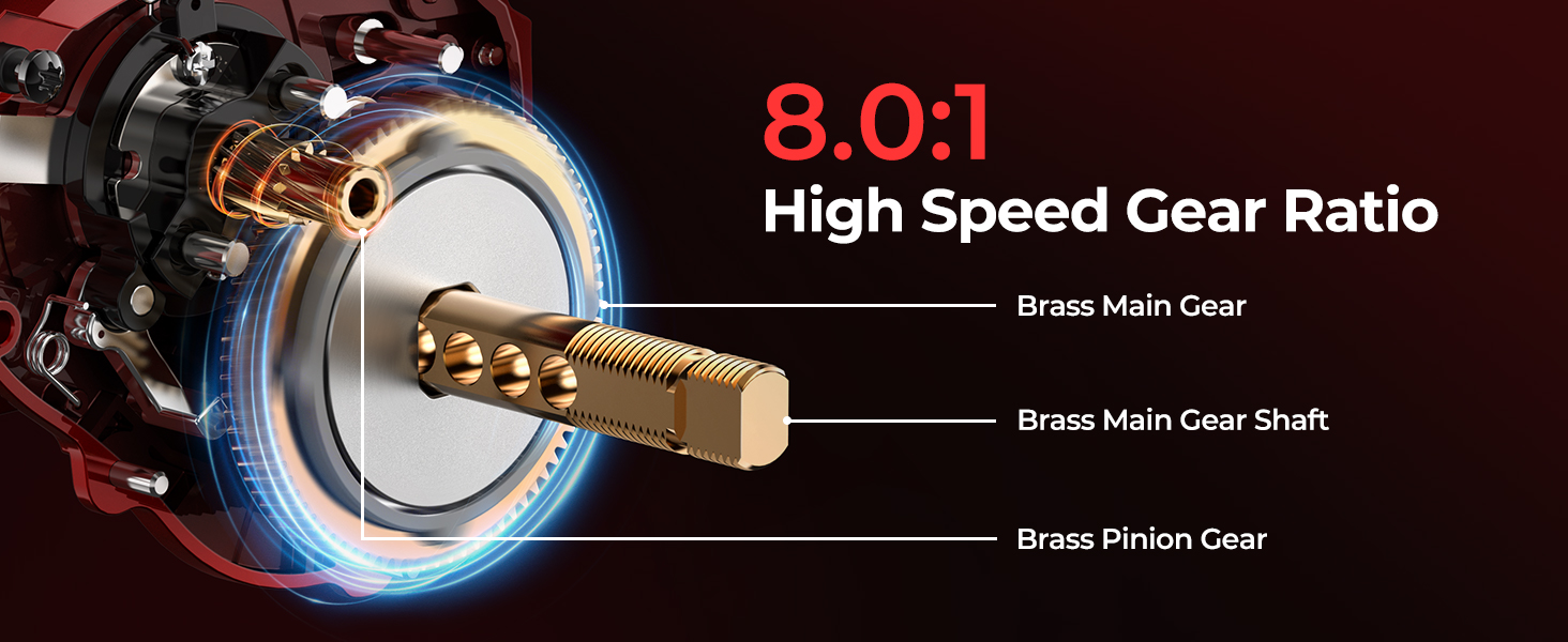 kastking baitcasting reel