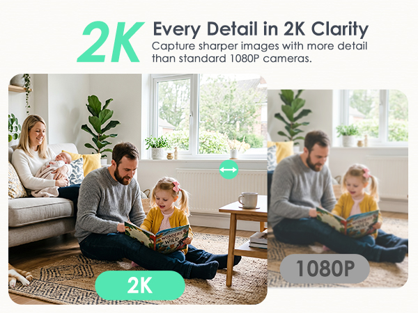indoor camera