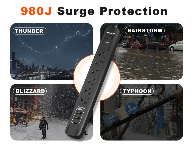 980J Surge Protection