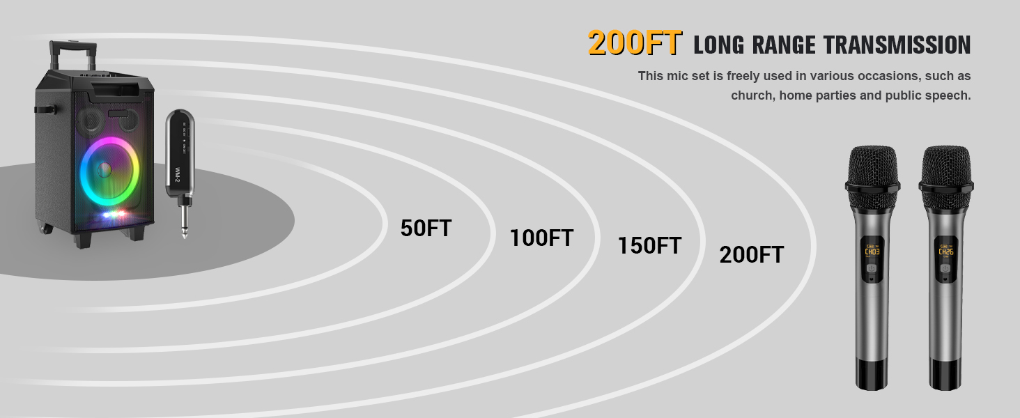 200ft long range transmission 